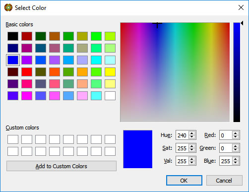 colours